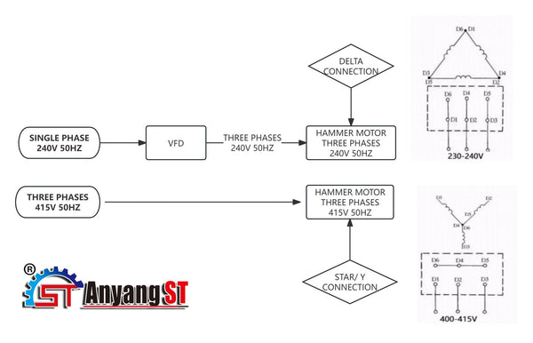 Anyang ST STP 50-ton Hydraulic Press